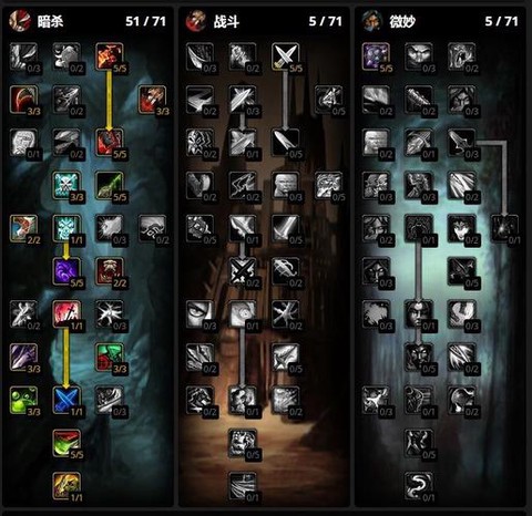 魔兽世界盗贼什么专业[图2]