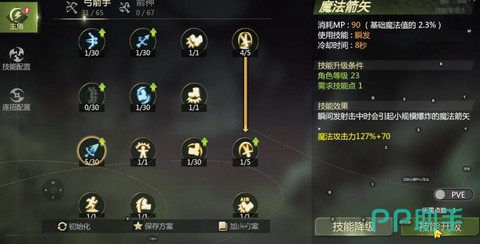 龙之谷箭神刷图转什么好[图1]