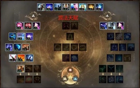 大话西游2怎么点天赋[图2]