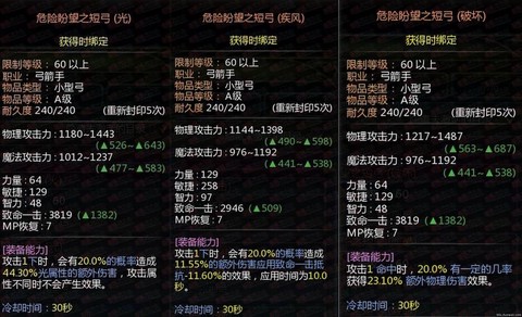 龙之谷什么装备可以分解[图2]