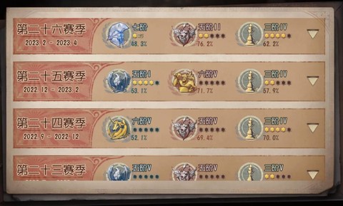 第五人格怎么看别人[图1]