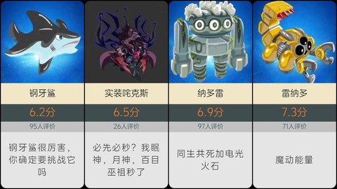 赛尔号厄尔赛亚怎么打[图1]