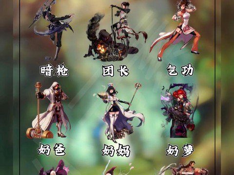 dnf玩什么职业好2016[图1]