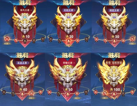 王者荣耀的最高段位是什么