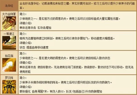天龙八部少林怎么pk[图1]