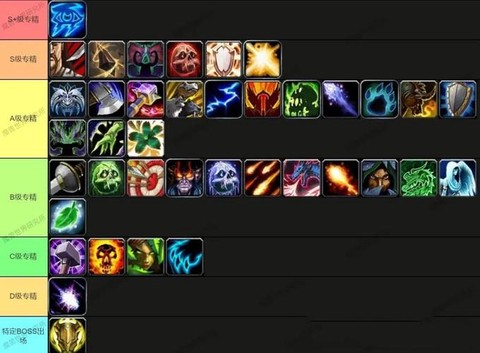 魔兽世界里的职业有什么[图1]